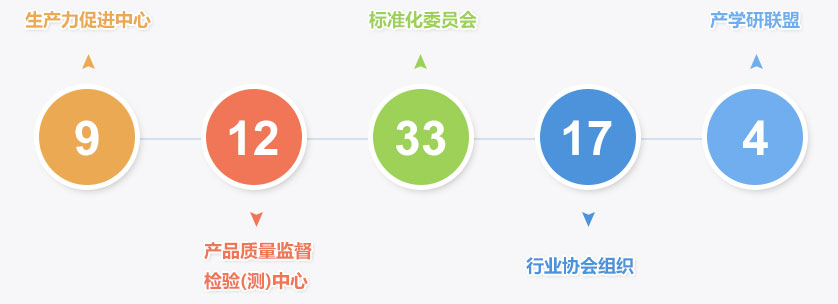 img8 星空娱乐·(中国集团)官方网站