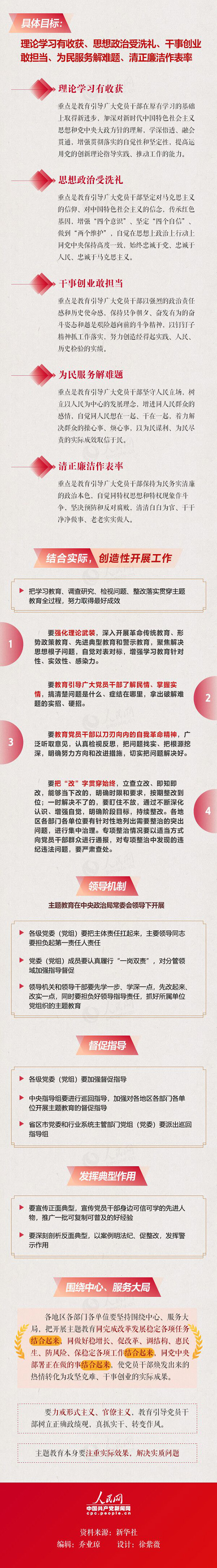 星空娱乐·(中国集团)官方网站