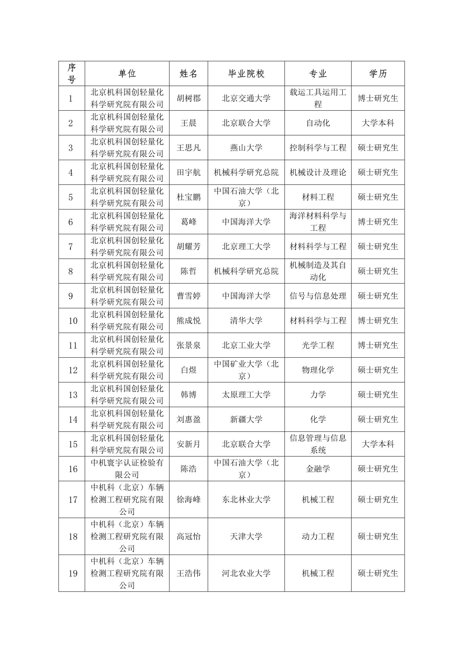 星空娱乐·(中国集团)官方网站