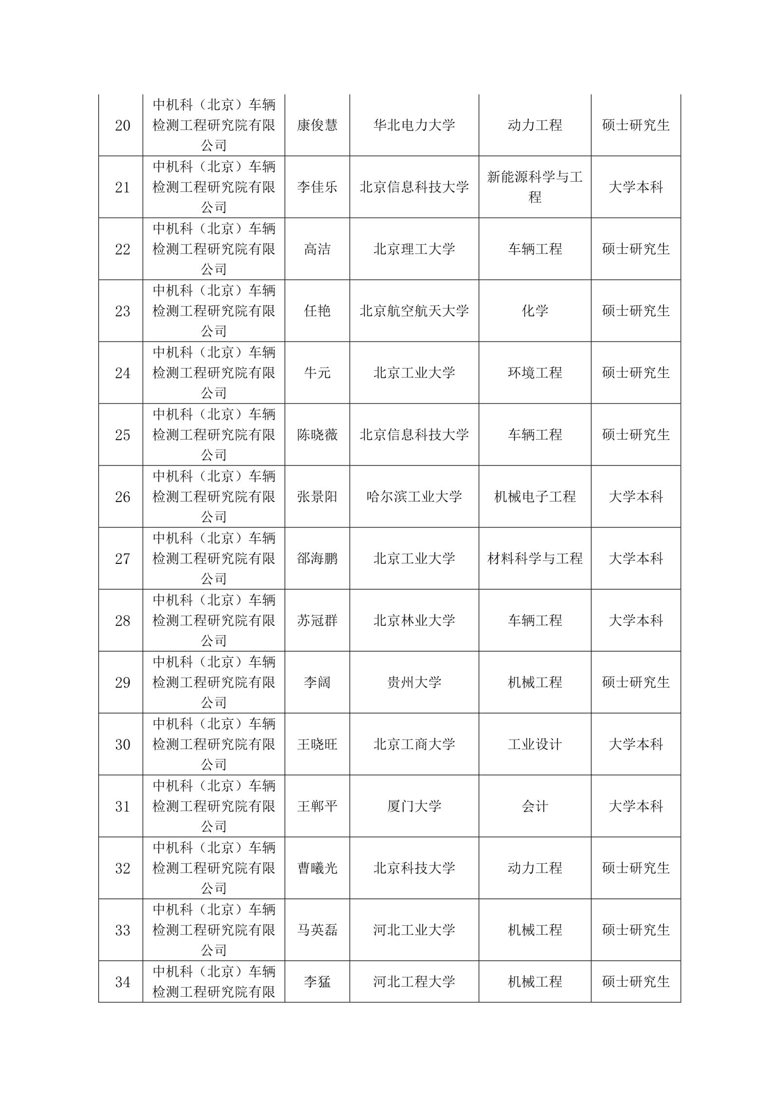 星空娱乐·(中国集团)官方网站