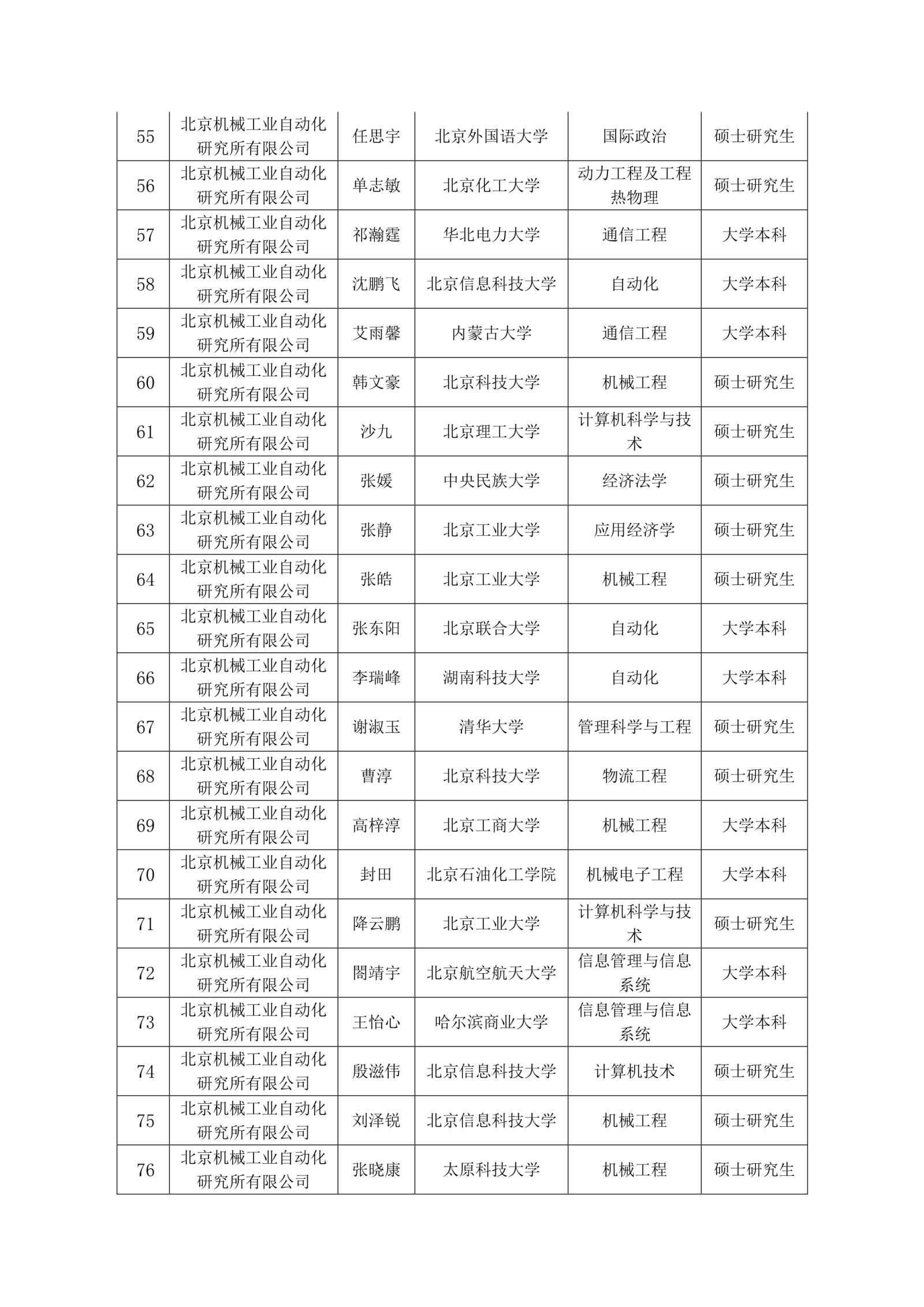 星空娱乐·(中国集团)官方网站